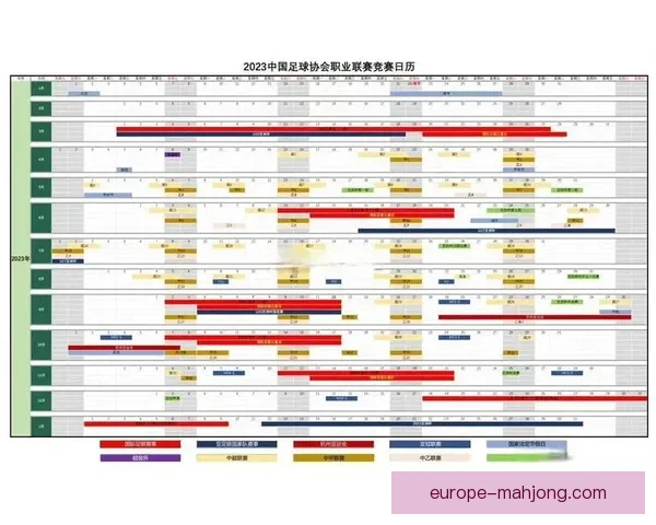 围绕五个必知要点解读FIFA国际比赛日赛程全攻略时间安排与影响分析 围绕五个必知要点解读FIFA国际比赛日赛程全攻略时间安排与影响分析